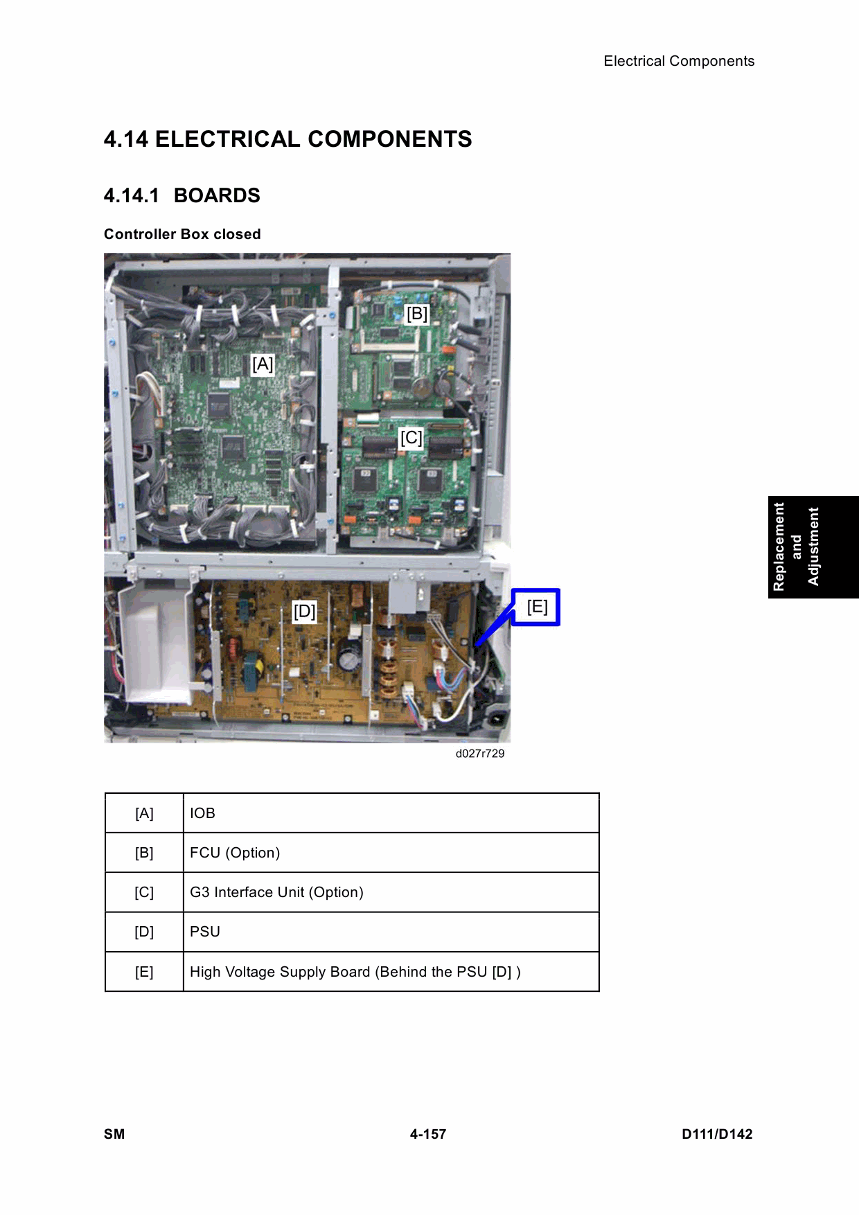 RICOH Aficio MP-C3002 C3502 D111 D142 Service Manual-4